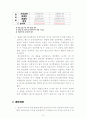 한솥도시락 외식 컨설팅 10페이지