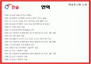 한솥도시락 외식 컨설팅 4페이지