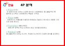 한솥도시락 외식 컨설팅 27페이지