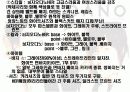 [브랜드마케팅]패션마케팅 '지오다노' 마케팅전략 분석 13페이지