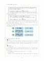 7차 교육과정 개정안,배경 2페이지