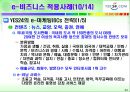 인터넷서점 YES24의 e-비즈니스 성공사례 24페이지