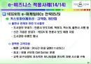 인터넷서점 YES24의 e-비즈니스 성공사례 28페이지