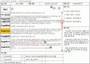 [원격교육] 학습프로그램 설계 및 연구 16페이지