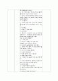 숫자친구들 활동계획안  4페이지