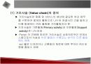정보시스템의 전략적 활용에 관한 발표자료 3페이지