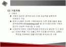 정보시스템의 전략적 활용에 관한 발표자료 16페이지