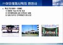 TQM(최종본)에 관한 완벽 발표 자료 38페이지