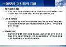 TQM(최종본)에 관한 완벽 발표 자료 48페이지