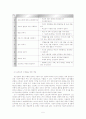 가상 사례에 대한 개입과 단일체계평가-학교부적응 학생대상의 과제중심모델 적용 5페이지