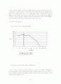가상 사례에 대한 개입과 단일체계평가-학교부적응 학생대상의 과제중심모델 적용 9페이지