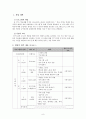 학교 부적응 청소년에 대한 개입 평가 - 단일사례설계적용 8페이지