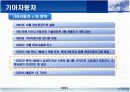 JIT에 관한 완벽 발표 자료 16페이지