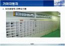 JIT에 관한 완벽 발표 자료 19페이지