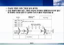 JIT에 관한 완벽 발표 자료 29페이지