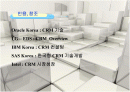 CRM에 관한 완벽한 발표 자료 2페이지