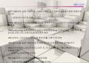 CRM에 관한 완벽한 발표 자료 23페이지