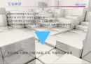 CRM에 관한 완벽한 발표 자료 25페이지
