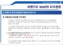 지식경영(E_land_Knowledge_Management) 완벽 발표 36페이지