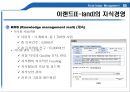 지식경영(E_land_Knowledge_Management) 완벽 발표 45페이지