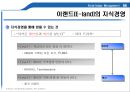 지식경영(E_land_Knowledge_Management) 완벽 발표 46페이지