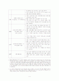 다중기초선설계에 의한 평가보고서 4페이지