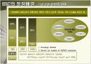 BSC 사례에 관한 완벽 발표 자료 4페이지