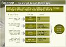 BSC 사례에 관한 완벽 발표 자료 12페이지