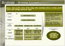 BSC 사례에 관한 완벽 발표 자료 15페이지