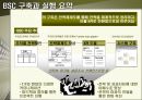 BSC 사례에 관한 완벽 발표 자료 28페이지