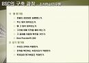 BSC 사례에 관한 완벽 발표 자료 48페이지