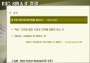 BSC 사례에 관한 완벽 발표 자료 54페이지
