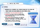 blue ocean(블루오션)에 관한 완벽 발표자료 8페이지