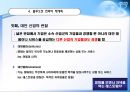 blue ocean(블루오션)에 관한 완벽 발표자료 26페이지