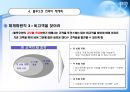 blue ocean(블루오션)에 관한 완벽 발표자료 34페이지