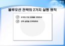 blue ocean(블루오션)에 관한 완벽 발표자료 37페이지