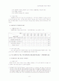 음란물 중독의 문제를 갖고 있는 클라이언트에 대한 개입 평가-단일사례평가 과제중심모델 8페이지