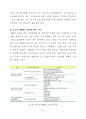 SCM상에서의 RFID 활용방안 및 발전방향에 관한 연구 11페이지