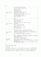 도요타 생산방식(TPS). 9페이지
