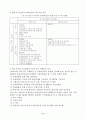 도요타 생산방식(TPS). 14페이지