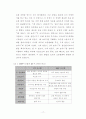 공급사슬경영에 있어서 채찍효과에 관한 연구 20페이지
