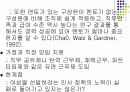 여성의 경력개발에 관한 발표 자료입니다 16페이지