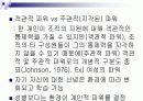 여성 파워에 관한 발표 자료입니다. 4페이지