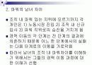 여성 파워에 관한 발표 자료입니다. 5페이지