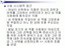 여성 파워에 관한 발표 자료입니다. 6페이지