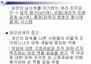 여성 파워에 관한 발표 자료입니다. 8페이지