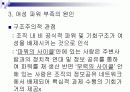 여성 파워에 관한 발표 자료입니다. 10페이지