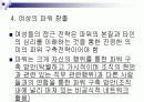 여성 파워에 관한 발표 자료입니다. 13페이지