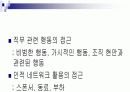 여성 파워에 관한 발표 자료입니다. 14페이지