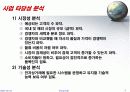 인터넷쇼핑몰 창업 실무에 관한 발표자료 6페이지